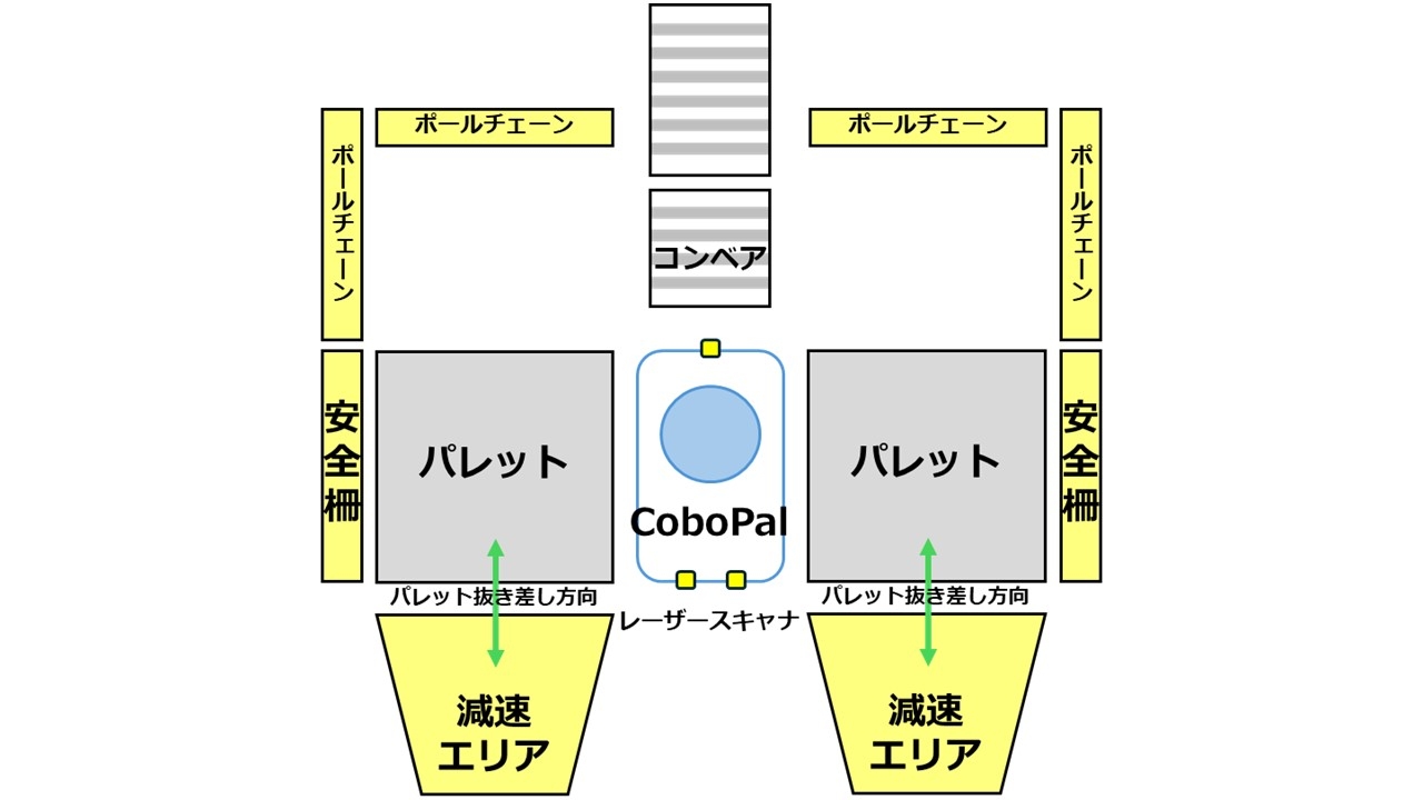 レイアウト（イメージ）.jpg